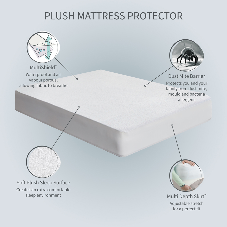 Opossum Protectabed Waterproof Mattress Protector +Pillow Protector