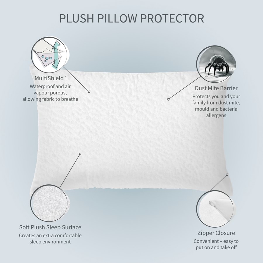 Opossum Protect-a-bed Waterproof Mattress Protector +Pillow Protector ...